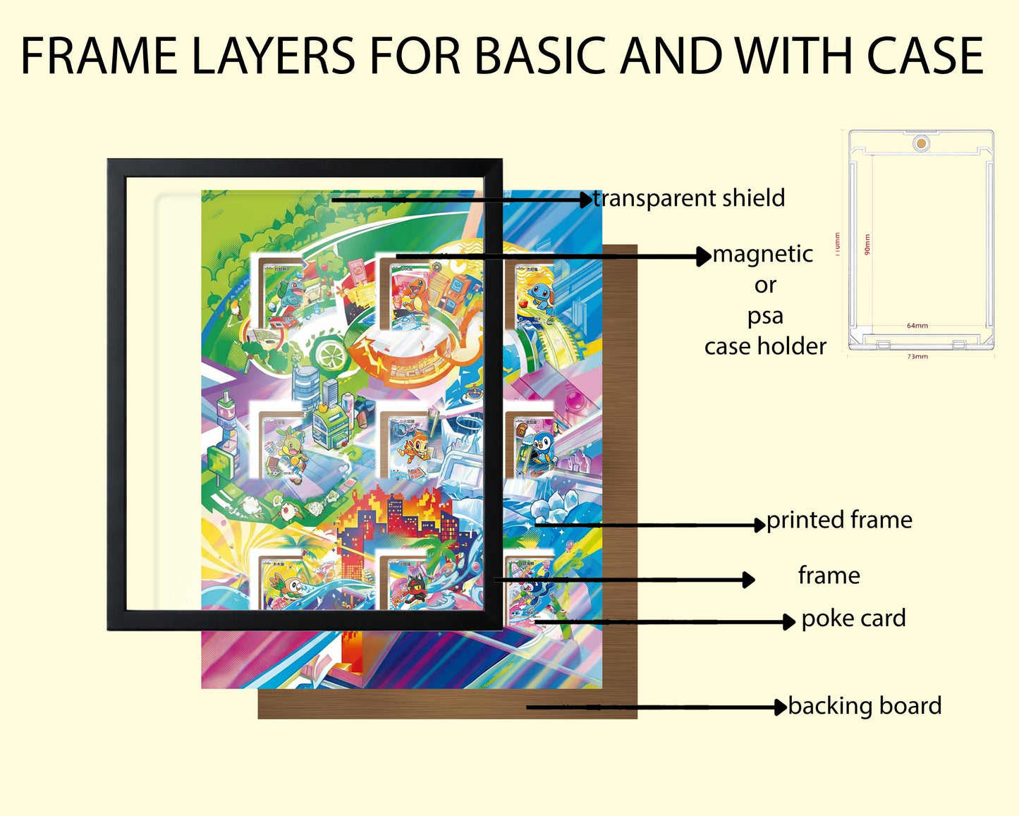 Premium 9-Card Wall Display Frame for First Partner Promos | 16x20 Multi-Card Holder | Extended Art Starter Gallery Frame