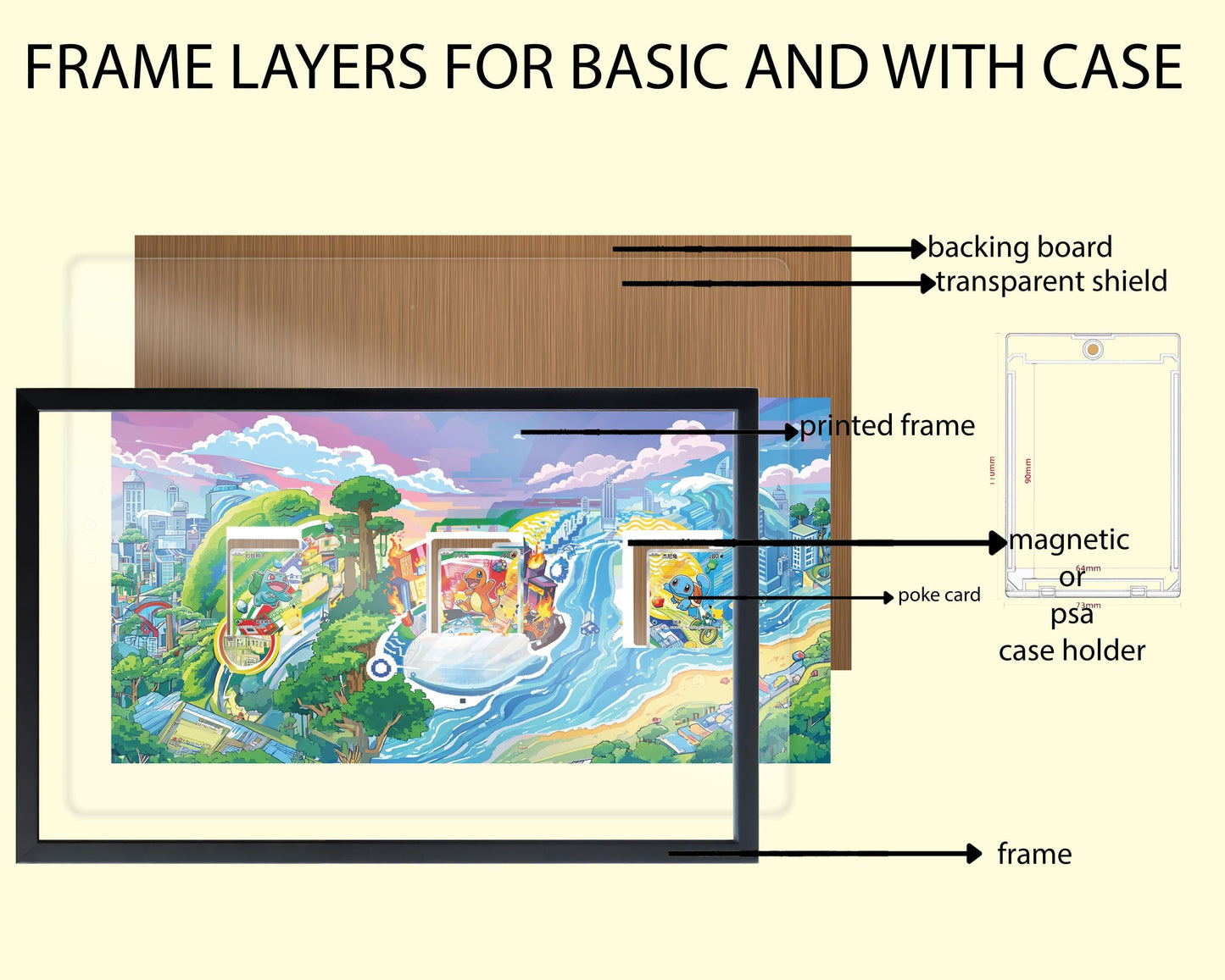 Premium Frame for 3-Cards First Partner Bulbasaur Evolution Line TCG - Panoramic Collector Wall Decor - 22x11 Inch
