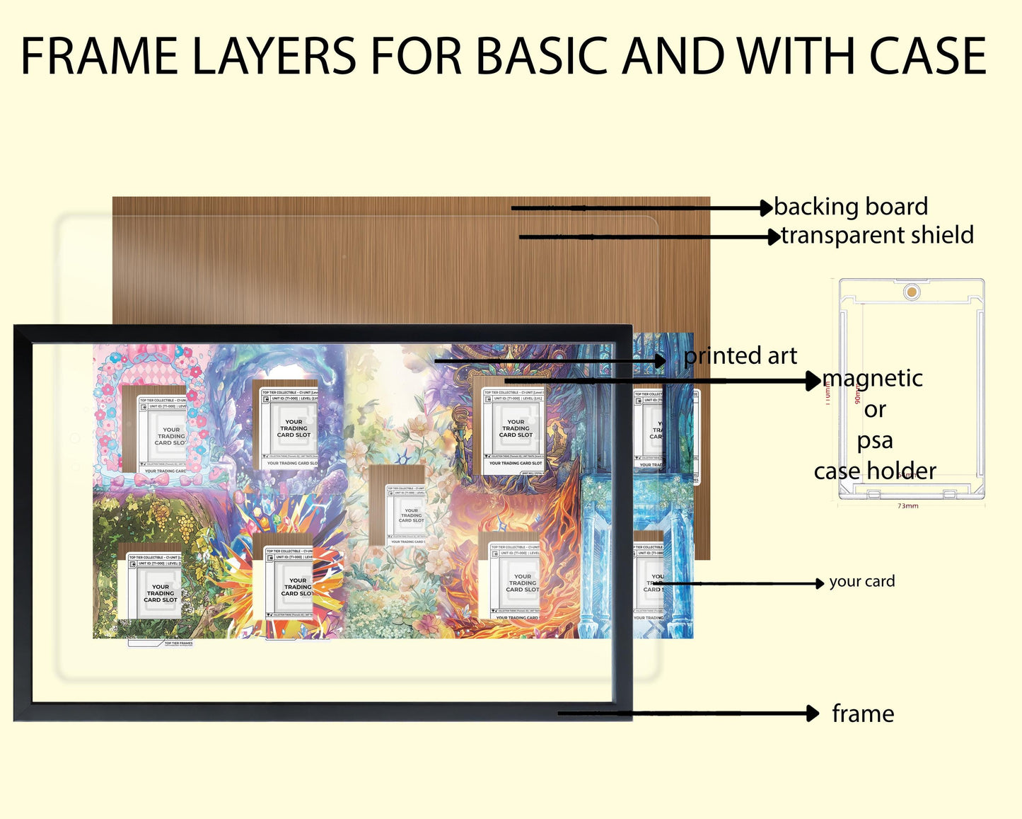 Premium Frame for Charmander Evolution Line - Panoramic Collector Wall Decor - 22x11 Inch