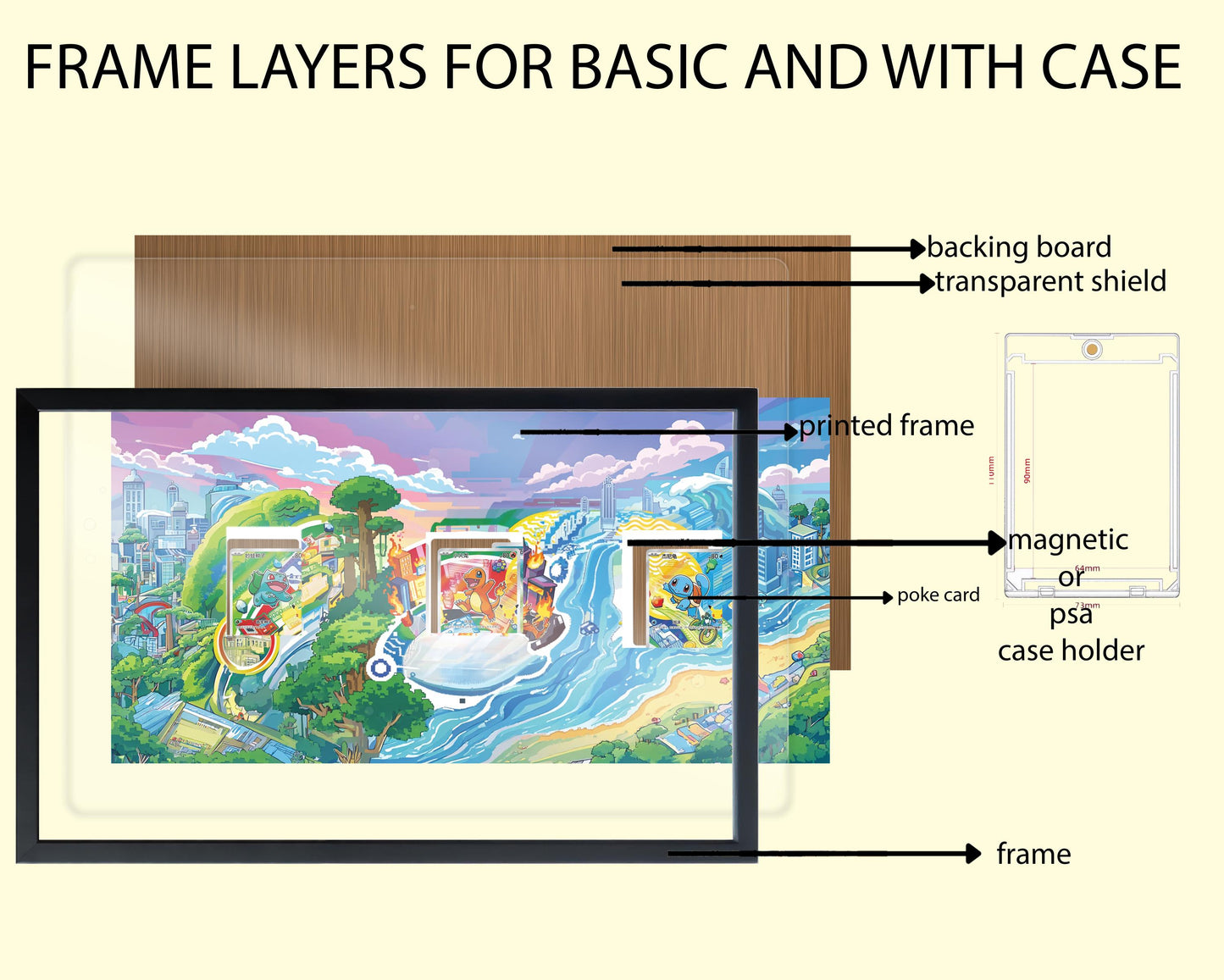 Premium Frame for 3-Cards First Partner Bulbasaur, Charmander, Squirtle TCG - Panoramic Collector Wall Decor - 22x11 Inch